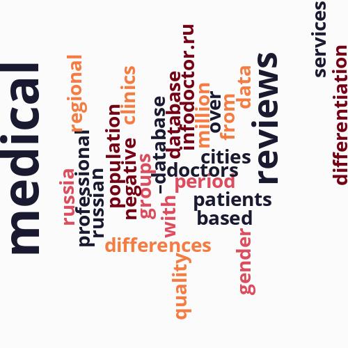 Database of Negative Reviews from Patients ...